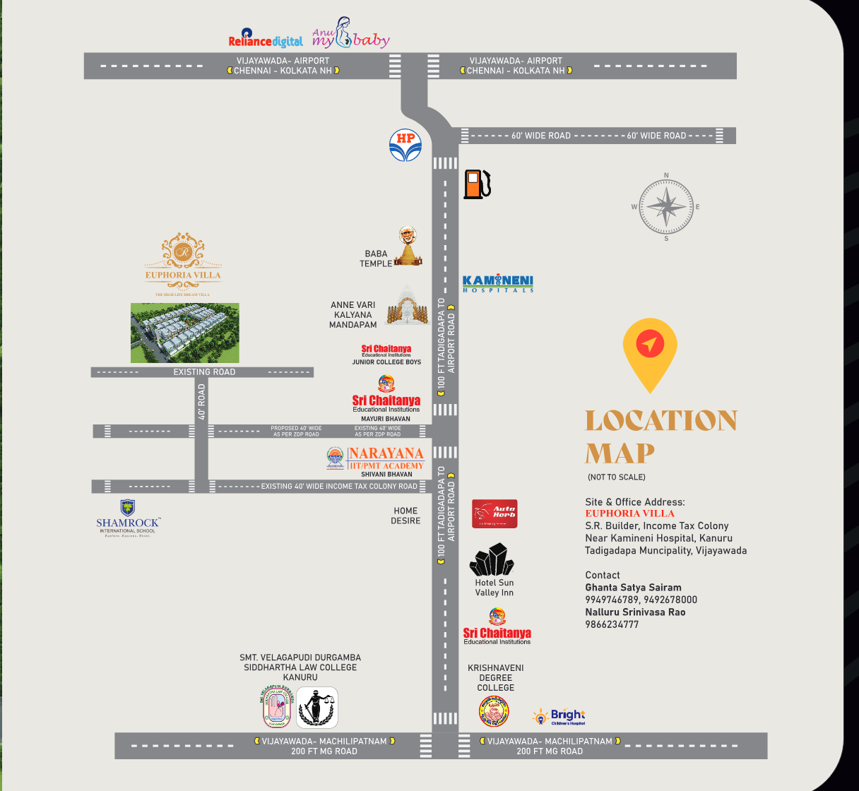Location map for Euphoria Villa